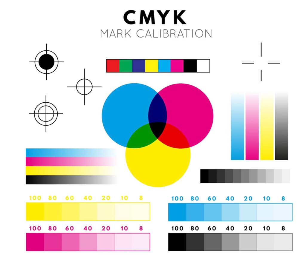 Color Models and Formats