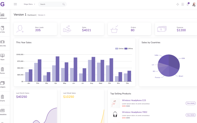 Gull-Bootstrap-Laravel-Admin-Dashboard-Template-Preview-ThemeForest