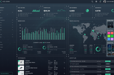 HUD-Bootstrap-5-Admin-Template-Preview-ThemeForest