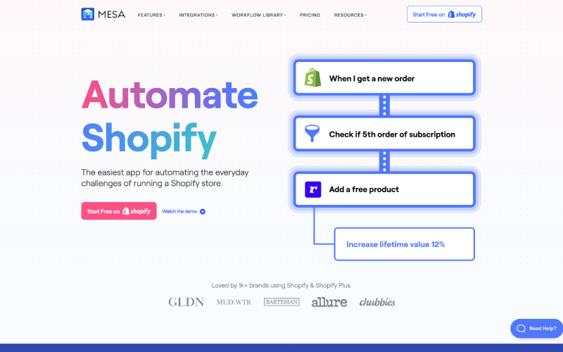 MESA-Shopify-automation-platform