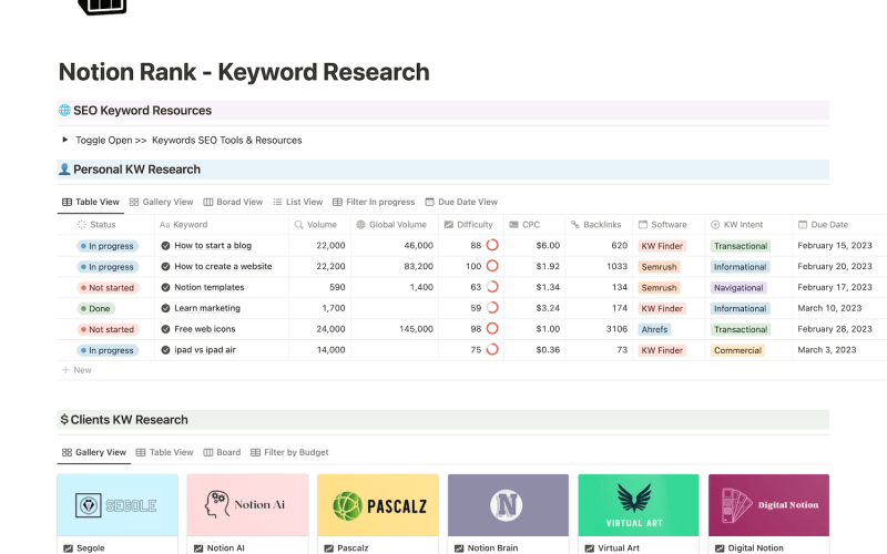 Notion-Rank-keyword-research