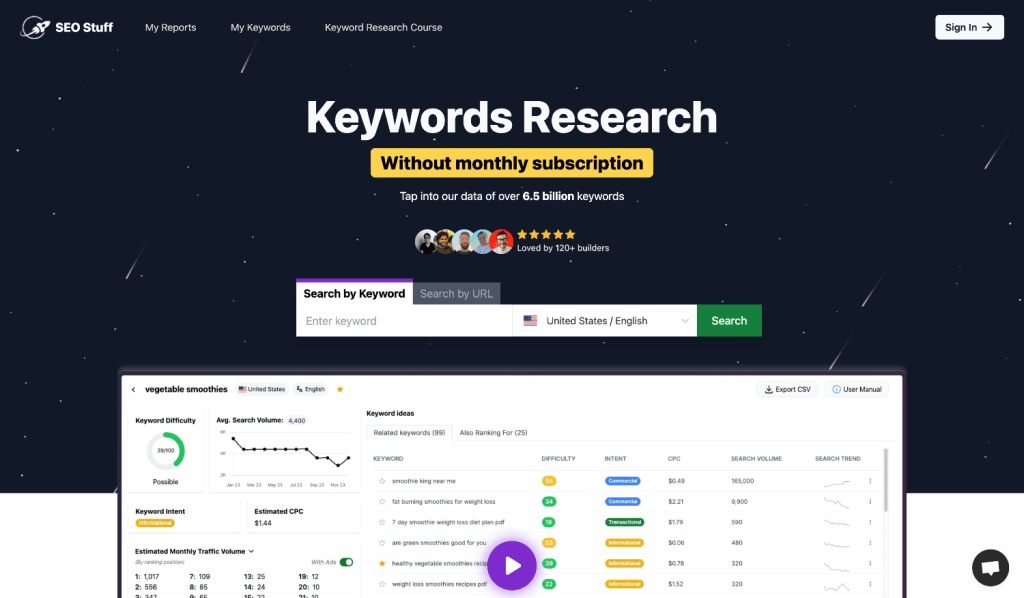 SEO-Stuff-Keyword-Research-Tool