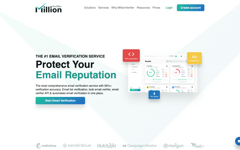 The-1-Email-Verification-Service-MillionVerifier